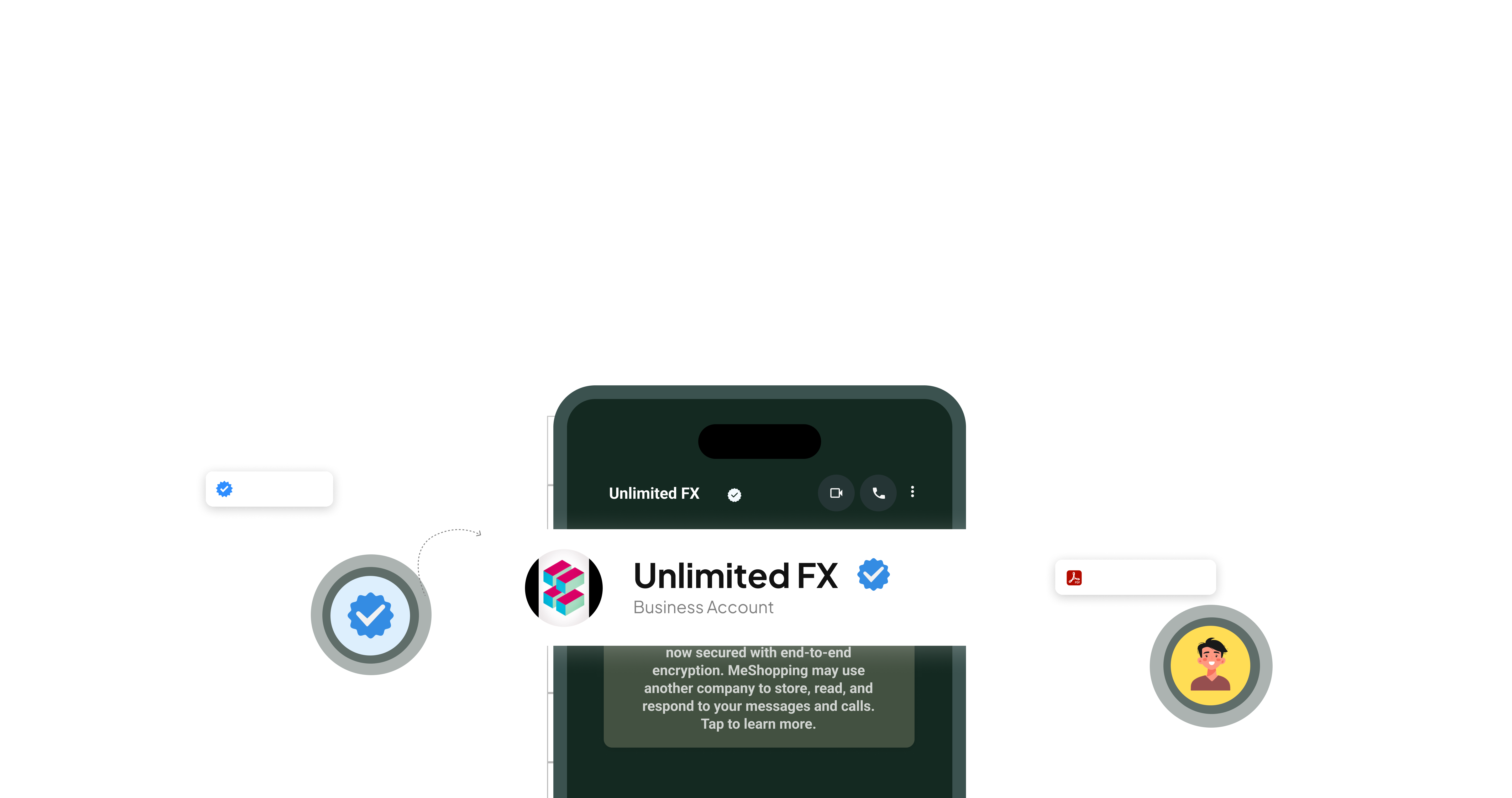 WhatsApp Business Interface