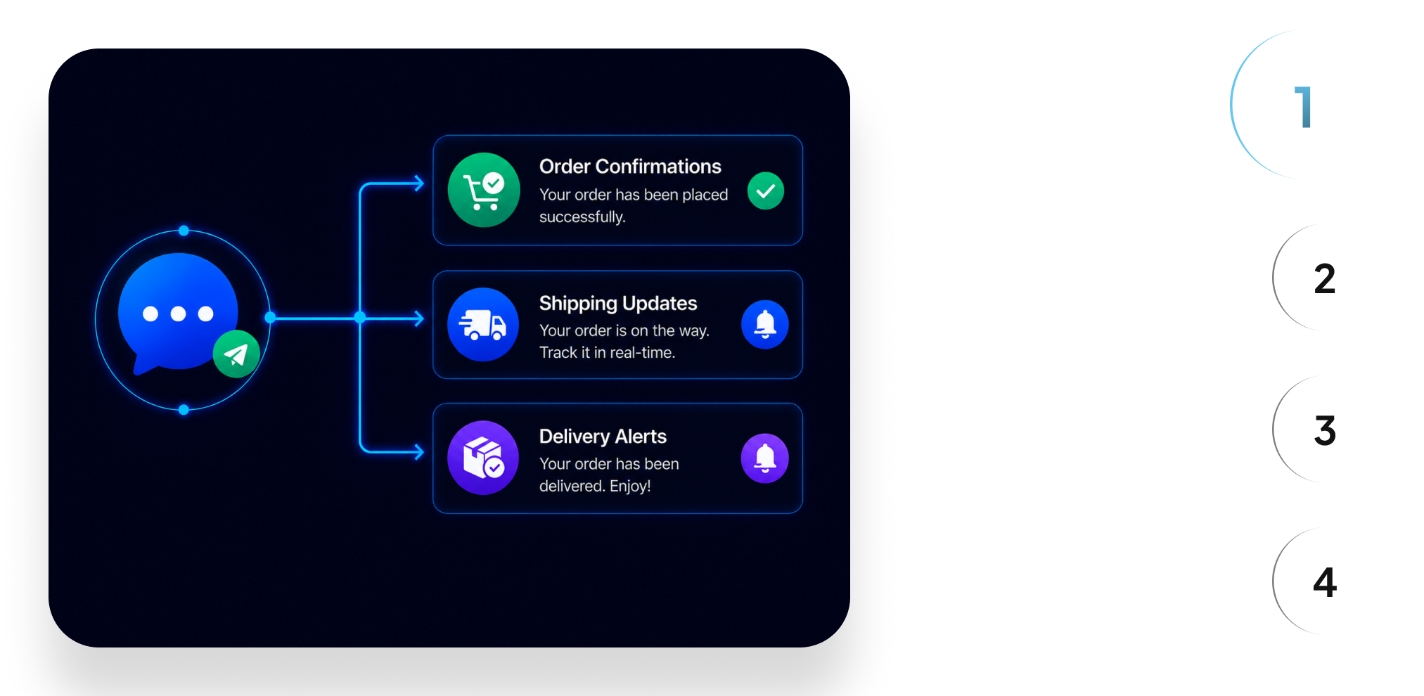 Shopify Integration Step 1
