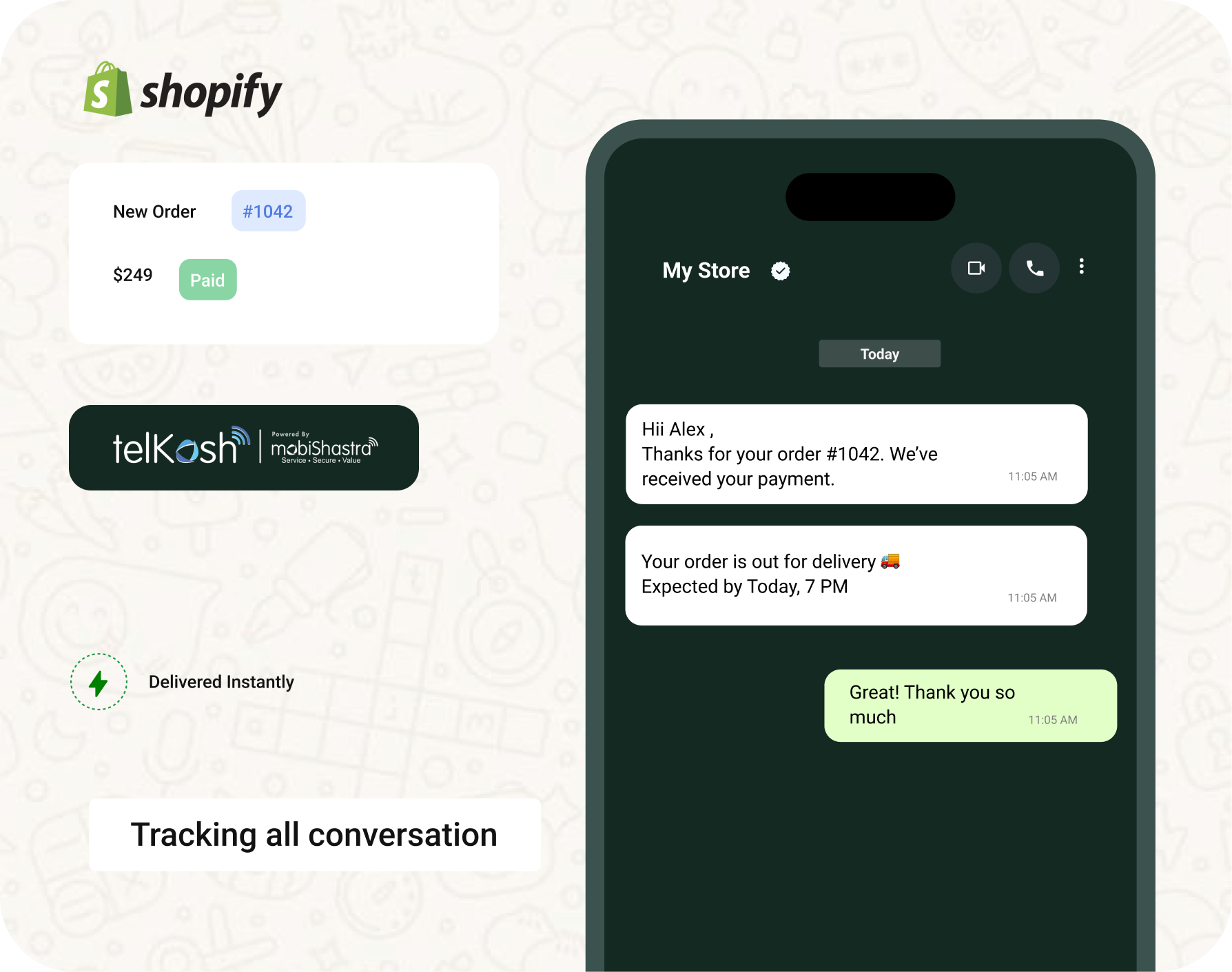 Telkosh and Shopify Integration