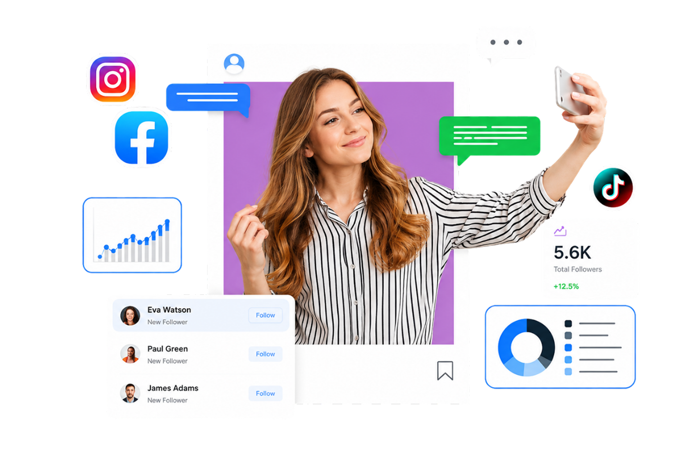 Influencer Marketing