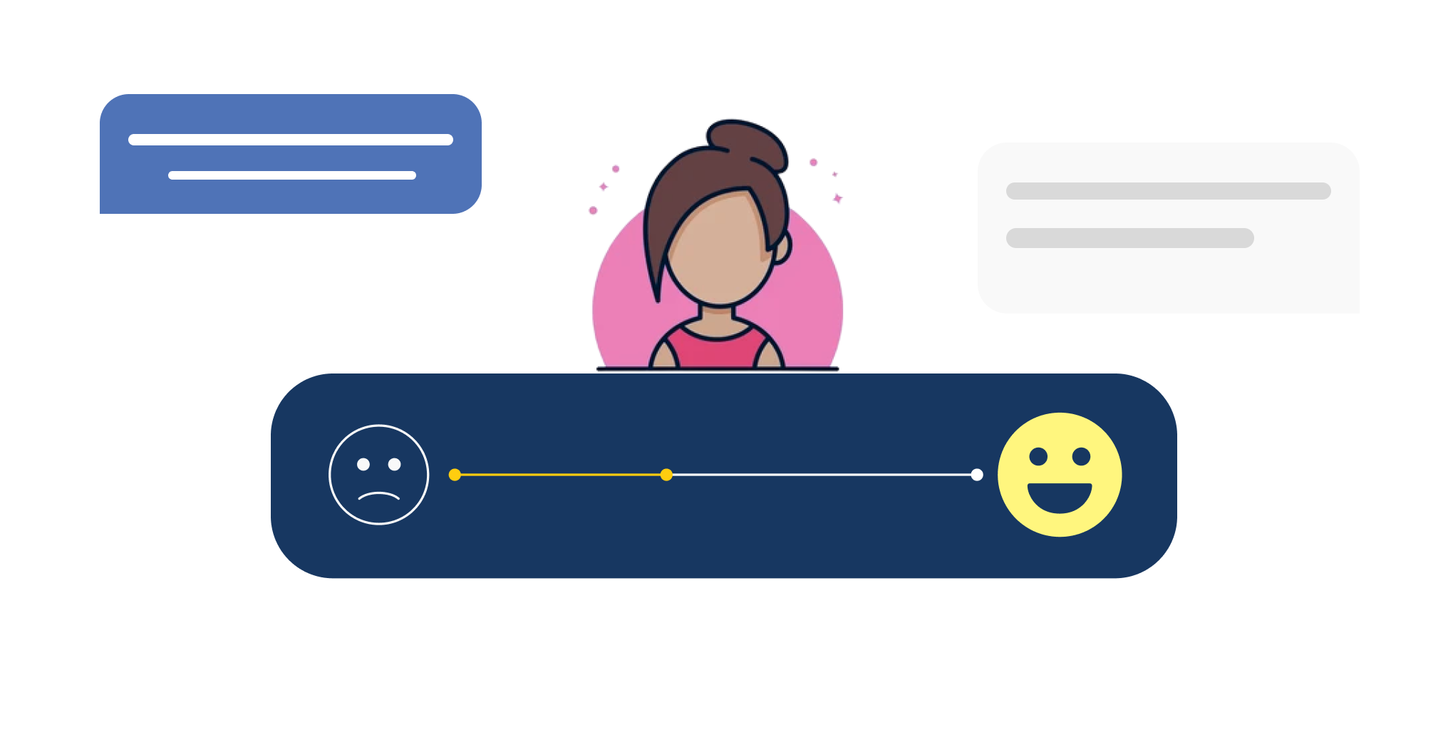 Enhancing Customer Experience
