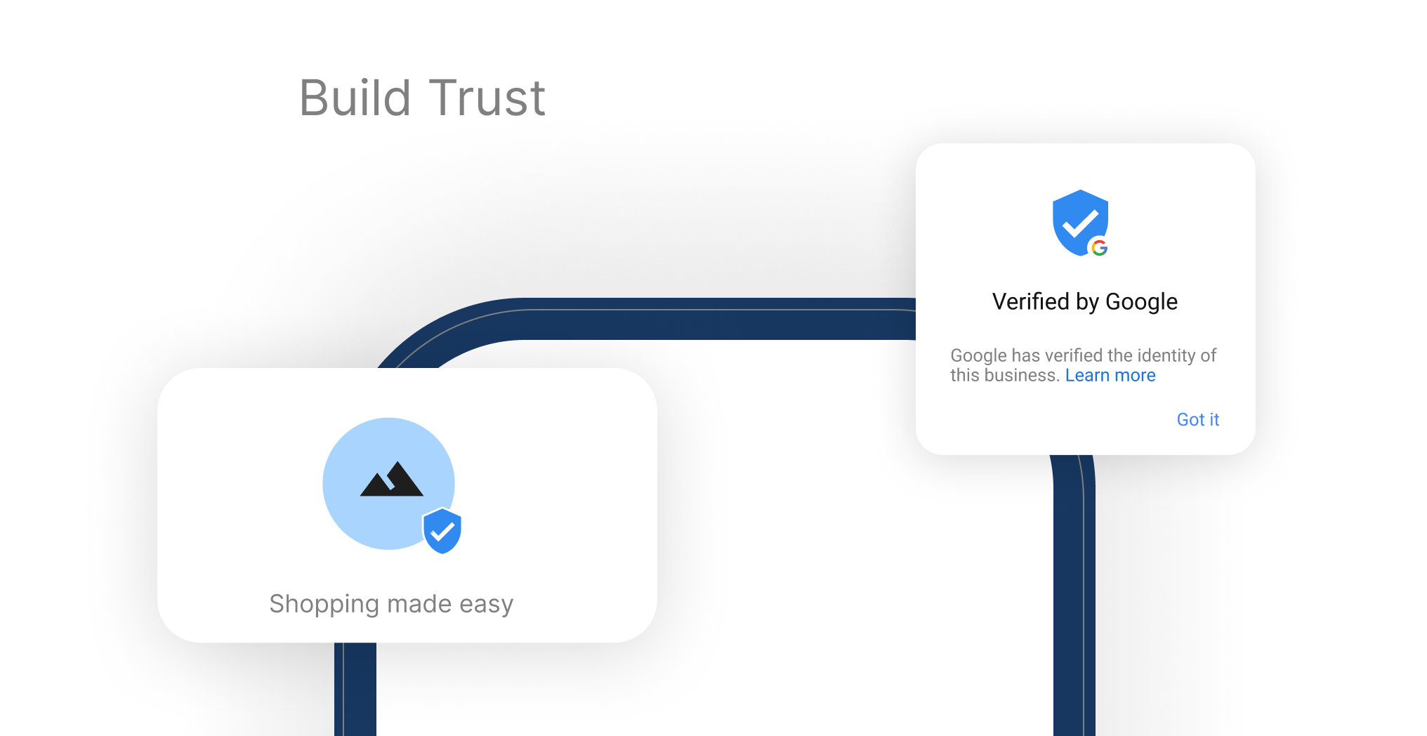 Building Brand Trust